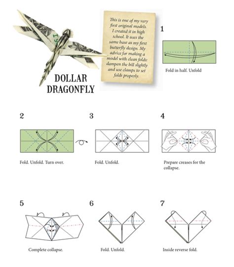 Dollar Bill Dragonfly | Origami dragon, Dollar bill origami, Dollar origami