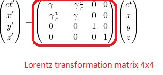 Einstein Relatively Easy - Lorentz matrix - Page 2