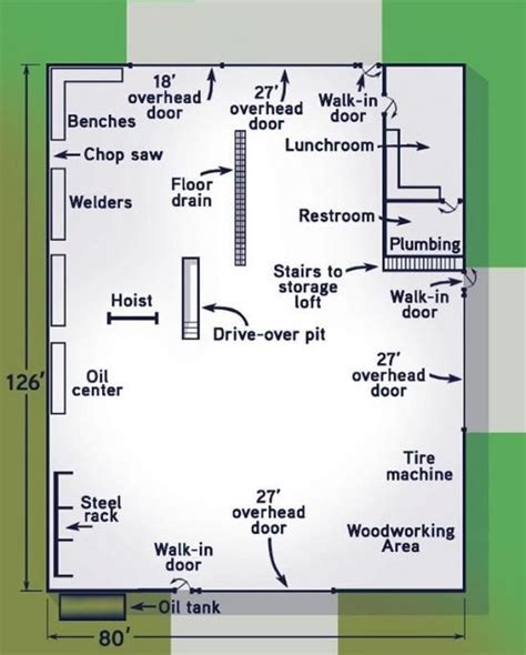 Farm shop plans pictures and floor plans Healthy Work Snacks, Snacks For Work, Rock Floor ...