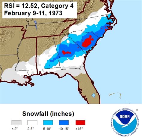 Florence, SC Snowfall Database since 1948