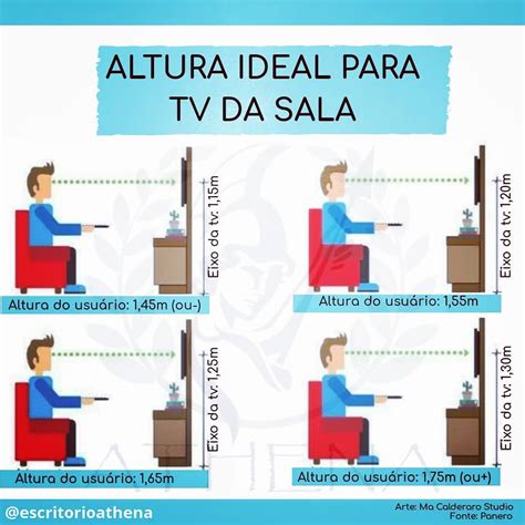 escaldadura Puñalada productos quimicos altura tv Crónico Por qué no difícil