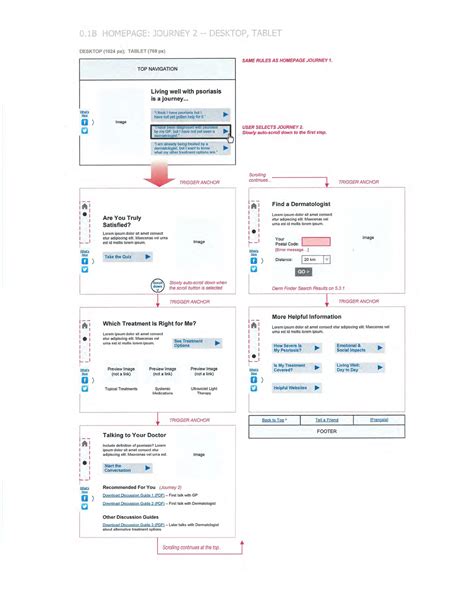 Information Architecture on Behance