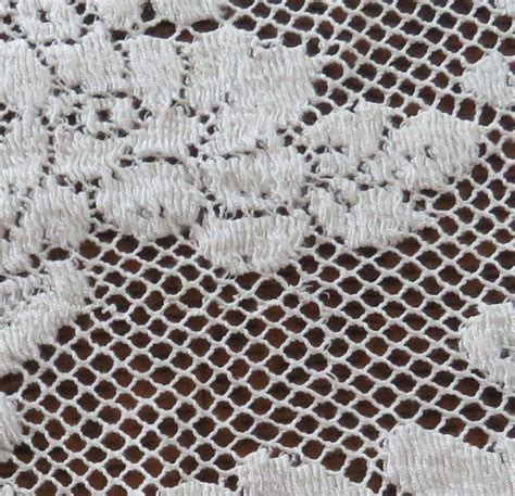 Textile Structure | Deep in the Heart of Textiles