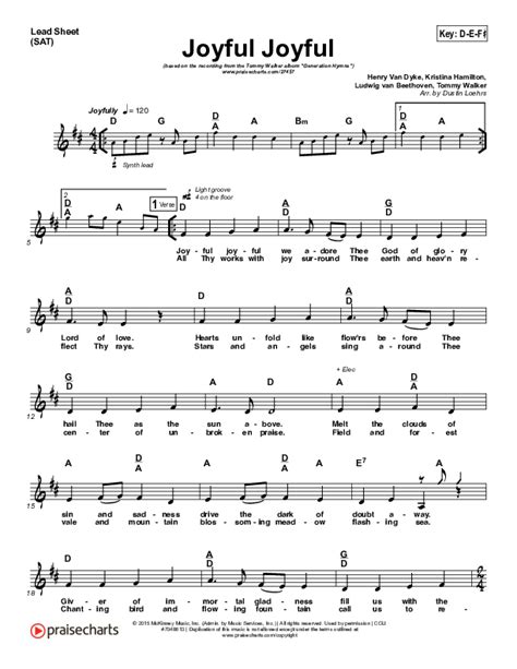 Joyful Joyful Sheet Music PDF (Tommy Walker) - PraiseCharts