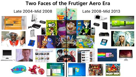 Two Faces of the Frutiger Aero Era (P&F spanned both sides) : r/phineasandferb