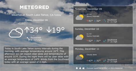 South Lake Tahoe, CA Weather 14 days - Meteored