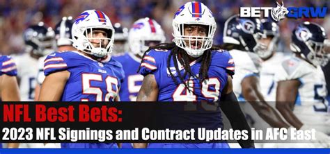 2023 NFL Signings and Contract Updates in AFC East