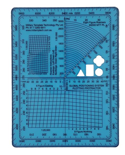 Buy GPS Plotting Protractor for Marking, Angle Measurements and GPS Accurate Plotting for ...