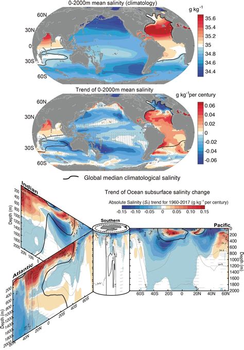 A new study of ocean salinity finds substantial amplification of the ...