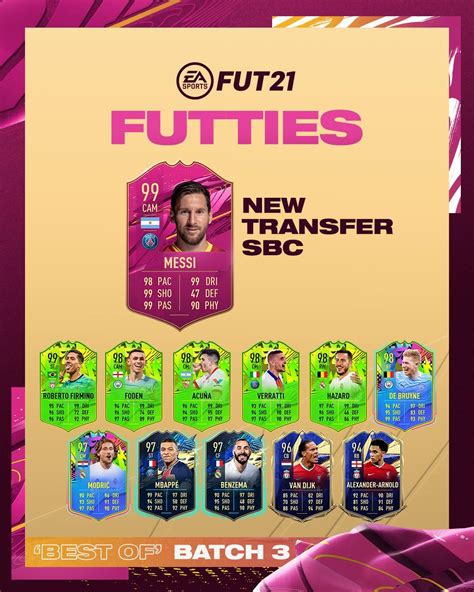 Fifa 21 SBC Lionel Messi Futties