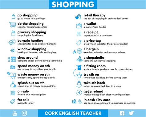 Shopping Vocabulary - English Learn Site