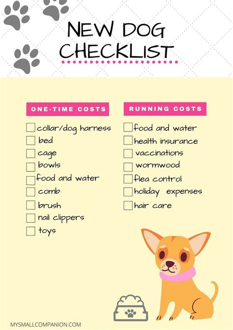 Checklist for your new pup | Dog supplies list, New puppy checklist, Dog care checklist