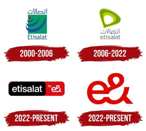 Etisalat Logo, symbol, meaning, history, PNG, brand