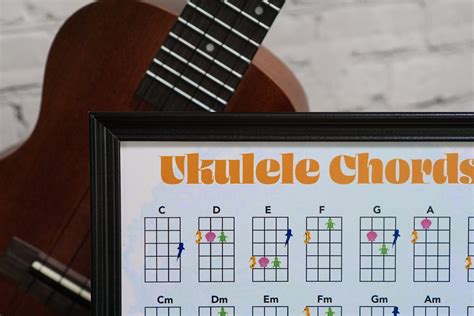 Ocean Ukulele Chord Chart Art Print Ukulele Chords Sheet - Etsy Australia