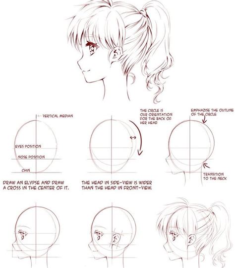 The side-angle view is so amazing in anime. I really never drew side-angle view. | Anime face ...