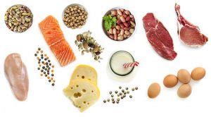 Animal Proteins vs. Plant Proteins: How Do They Compare?