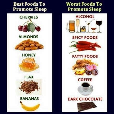 Insomnia Remedies: the Best and Worst Foods for Promoting Sleep ...