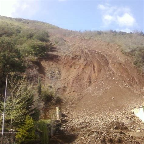 Landslide types: (A) rock fall, (B) topple, (C) lateral spread, (D ...