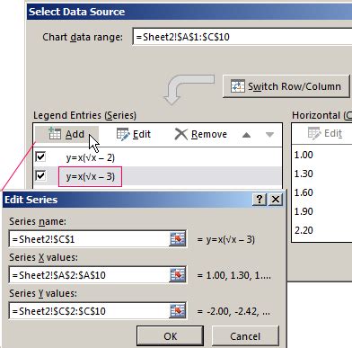 Draw charts in excel according to the table