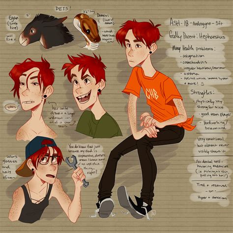 Persona (pjo fan oc) by Sylthian on DeviantArt