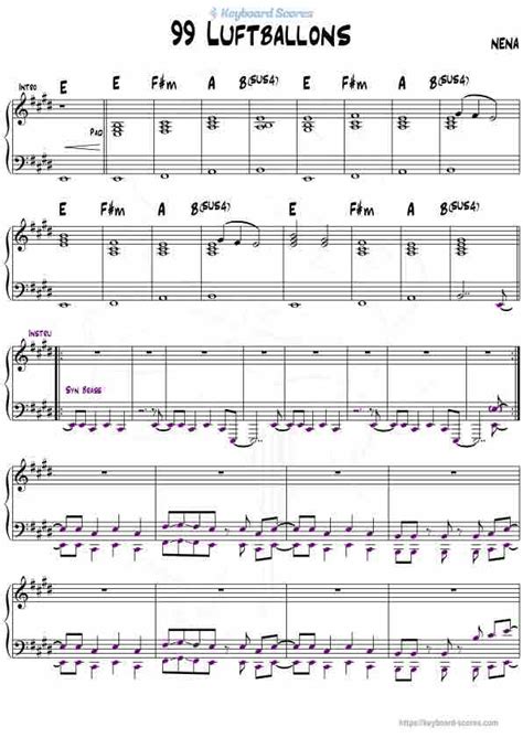 99 Luftballons - Nena - Score for Piano - Music Sheet