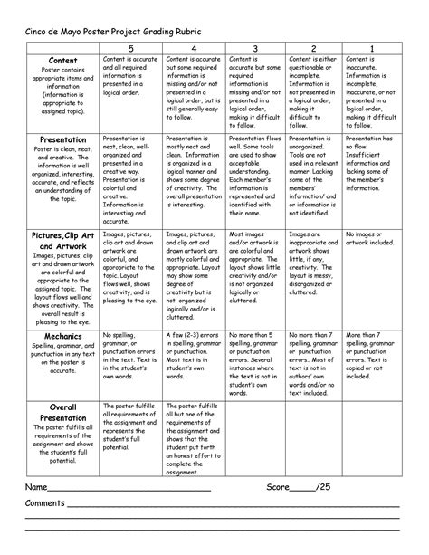 46 Editable Rubric Templates (Word Format) ᐅ TemplateLab