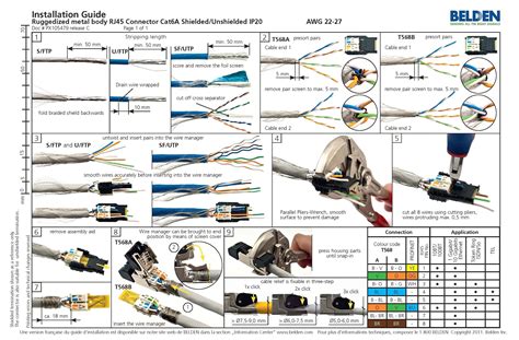 Rj45 Connector Wiring Diagram Function