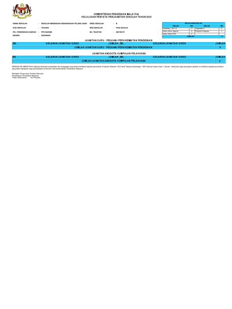 Sk Menu Waran Perjawatan Sek | PDF