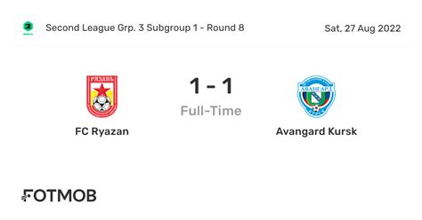 FC Ryazan vs Avangard Kursk - live score, predicted lineups and H2H stats.