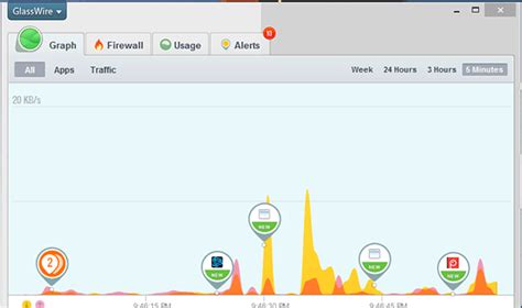 Mac hour internet usage monitor - gaswview