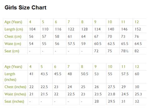 Size Chart For Children