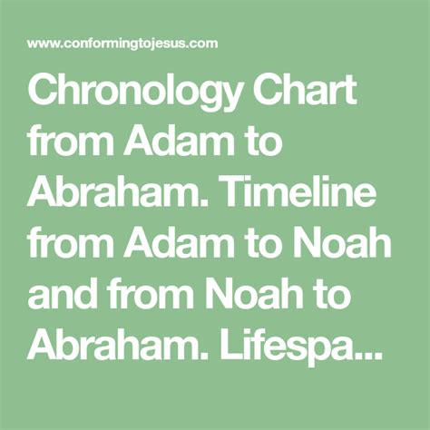 Chronology Chart from Adam to Abraham. Timeline from Adam to Noah and from Noah to Abraham ...