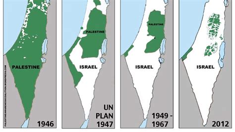 Two State solution: The ever evolving Israel Palestine dynamics throughout the years - Lebanon News