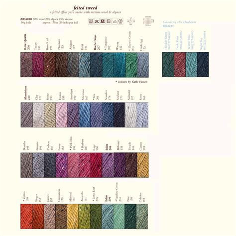 Rowan - Felted Tweed - Yarn Loop