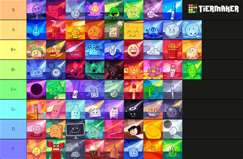 Bfb Fan Made Icons By Pen Cap Updated Again Tier List - vrogue.co