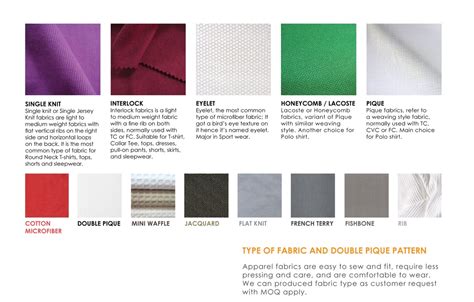 Fabrics Guide - GFY Marketing