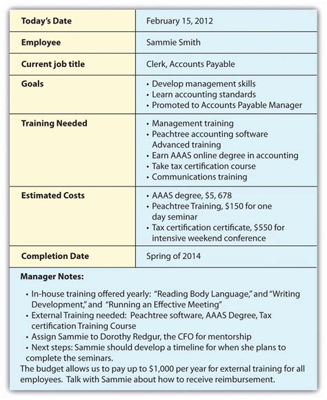 Personal Development Plan Childcare Example