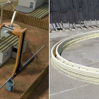 Rendering of a gantry-type 3D printer (left) (source: Lee et al. [1])... | Download Scientific ...