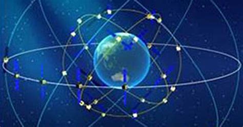 China completes BeiDou-3 worldwide navigation constellation - GPS World