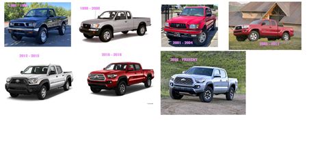 Toyota Tacoma History by LucasH99 on DeviantArt