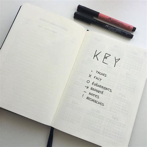 Bullet Journal, exemples en français: nouveautés!