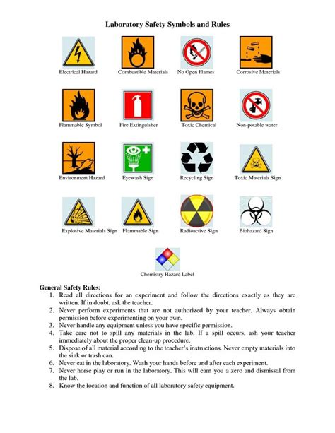 Chemistry Lab Safety - Bing Images | Chemistry, Biohazard sign ...