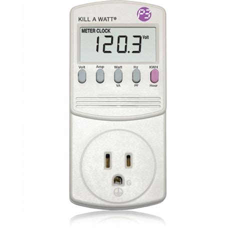 10 Best Electricity Usage Monitors