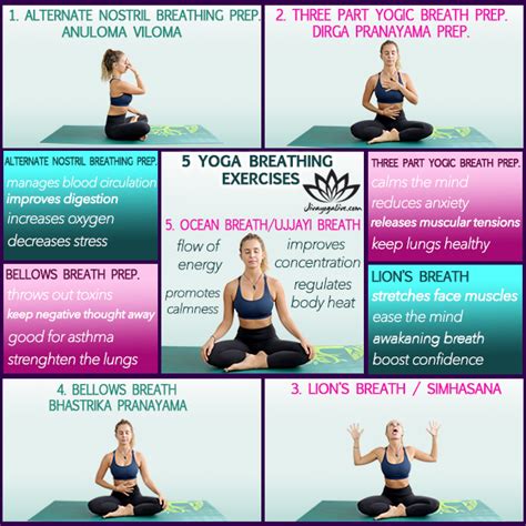 yoga breathing techniques list