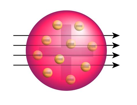 Diagram of Thomson’s model of the atom, showing that nuclei should ...