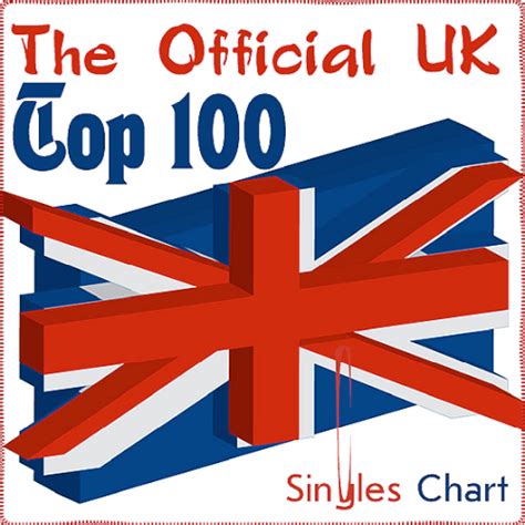 The Official UK Top 100 Singles Chart 14 July (2022) - Hits & Dance - Best Dj Mix