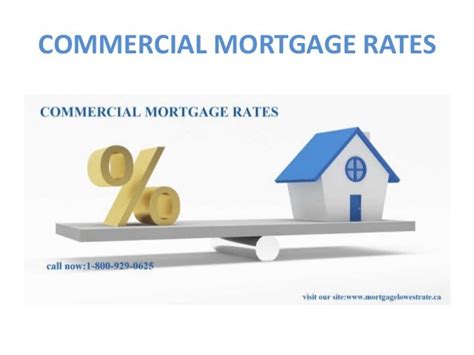 Business Mortgage: Business Mortgage Interest Rates