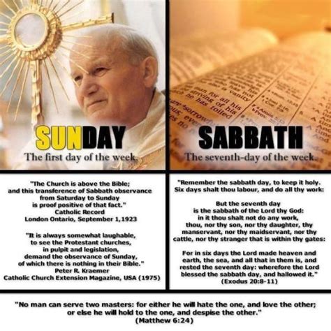 SABBATHS: Do they matter? | Sabbath quotes, Bible facts, Bible knowledge