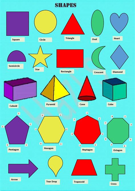 Basic Shapes to teach your pre-schoolers... | Learning english for kids ...