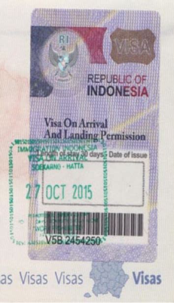 The Visa Confusion Unravelled: Indonesia